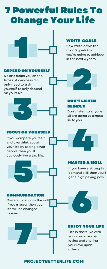 7 Powerful Rules To Change Your Life Completely Infographic