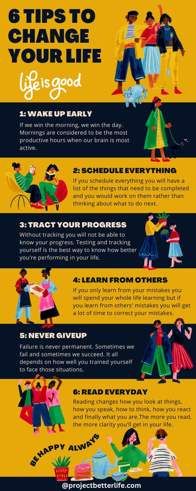 The Ultimate Guide To Change Your Life In 2023(04)