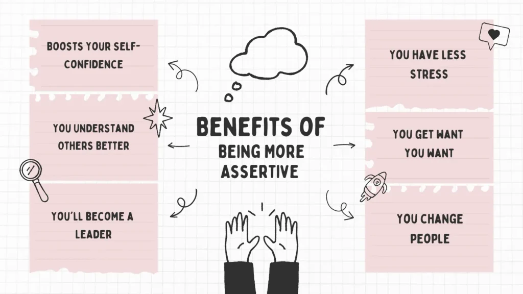 Become More Assertive
