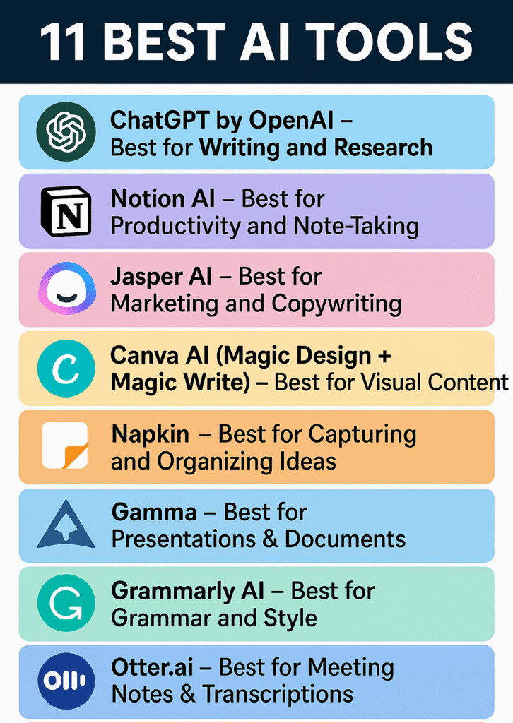 powerful AI tools