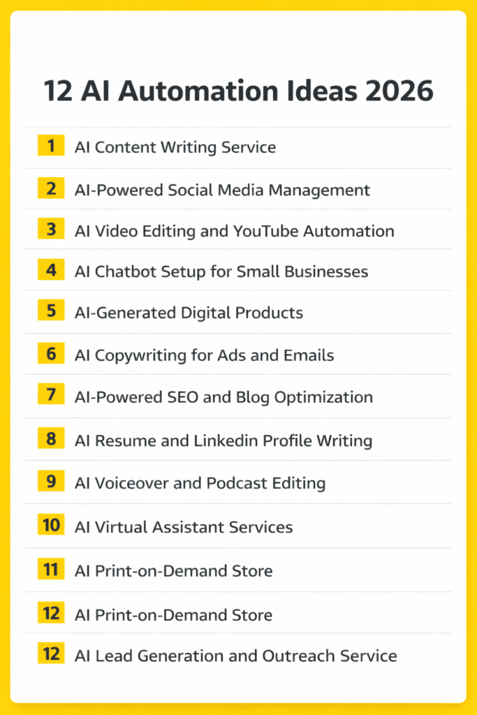 12 AI Automation Ideas