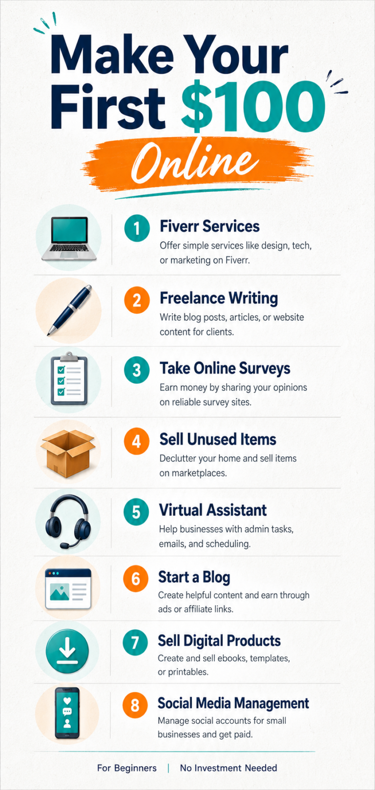 make your first $100 online