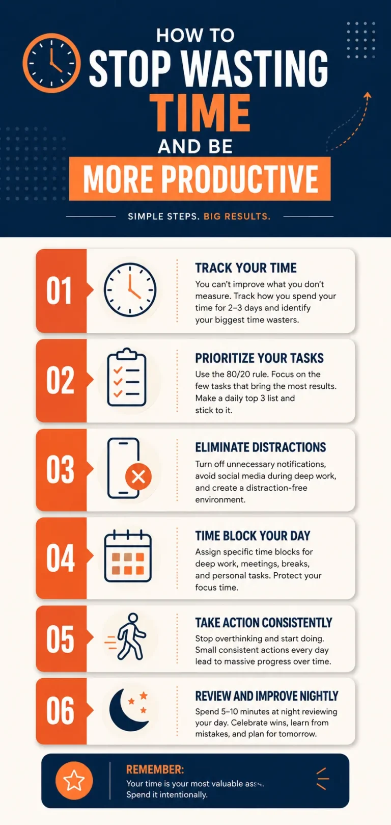 stop wasting time be more productive